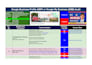 do monthly local SEO service for google ranking